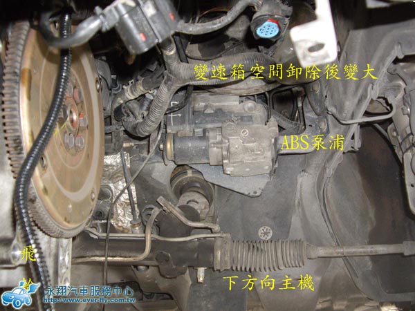 MONDEO2.0拆卸變速箱