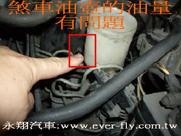 圖中煞車油壺的油量，明顯過低為不正常現象