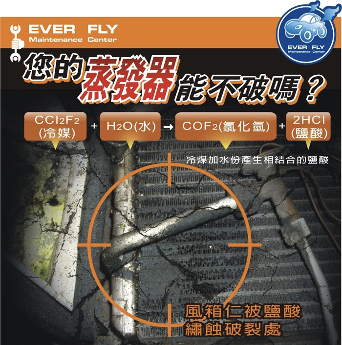 定期保養的時機