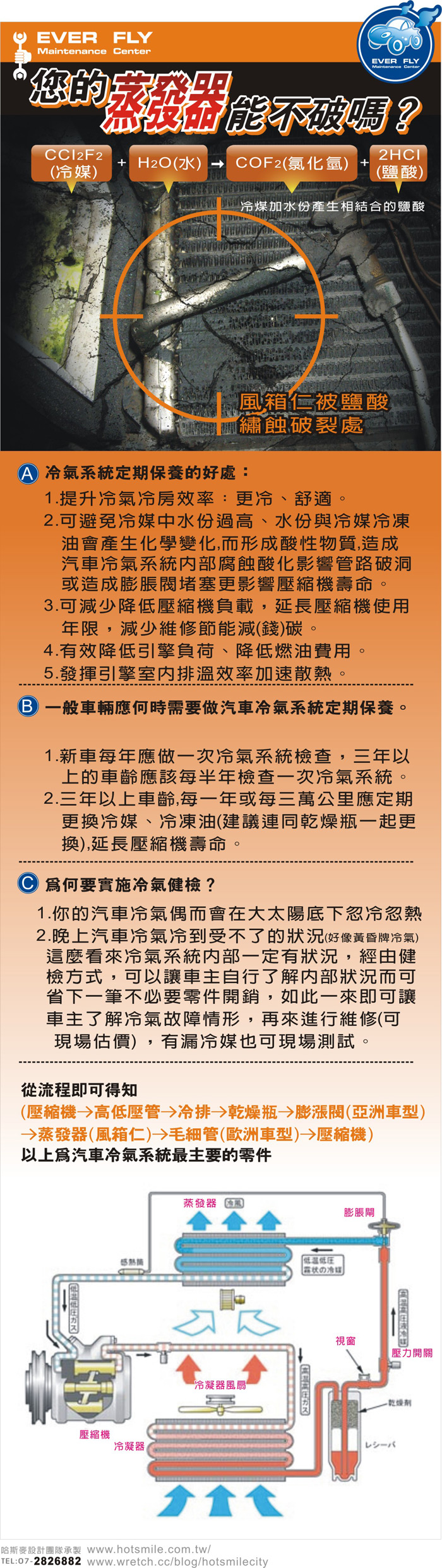 定期保養的時機