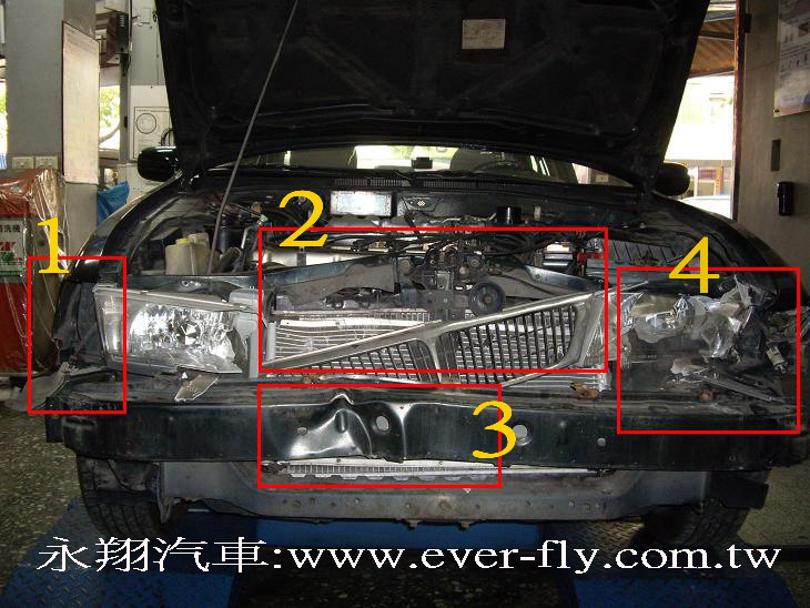 圖1:角燈(方向燈)掉落  圖2:水箱架板金變形  圖3:保險桿擠壓凸起  圖4:車頭燈毀損破碎  撞擊力之強，由外觀看來車頭無一幸免