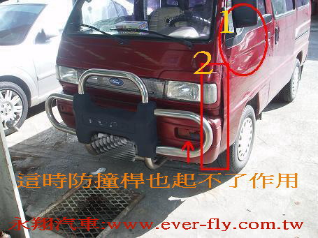 圖1:右前車門板金 圖2:左前柱板金 箭頭指處是方向燈 撞擊所造成板金凹進、方向燈破碎